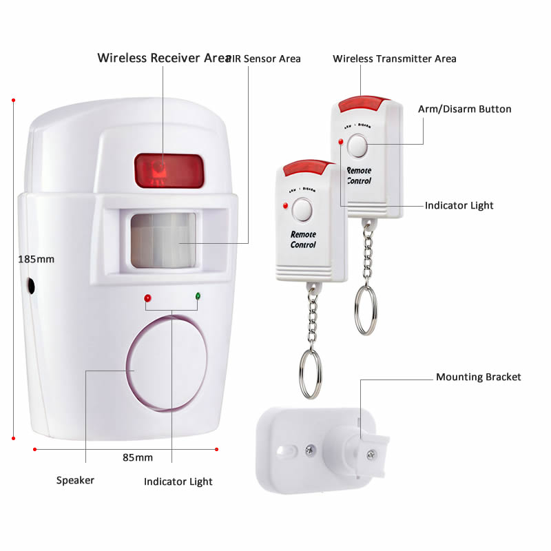 Wireless PIR Motion Sensor Det – обзор и цена Sim Gsm Alarm