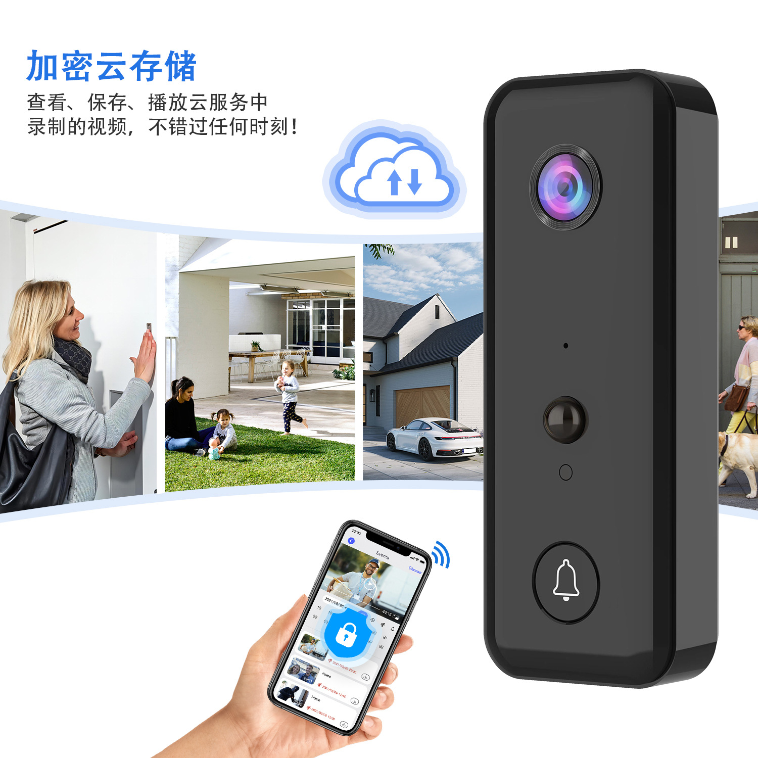 720P Aiwit APP Cloud Storage W – обзор и цена Peephole Camera Viewer