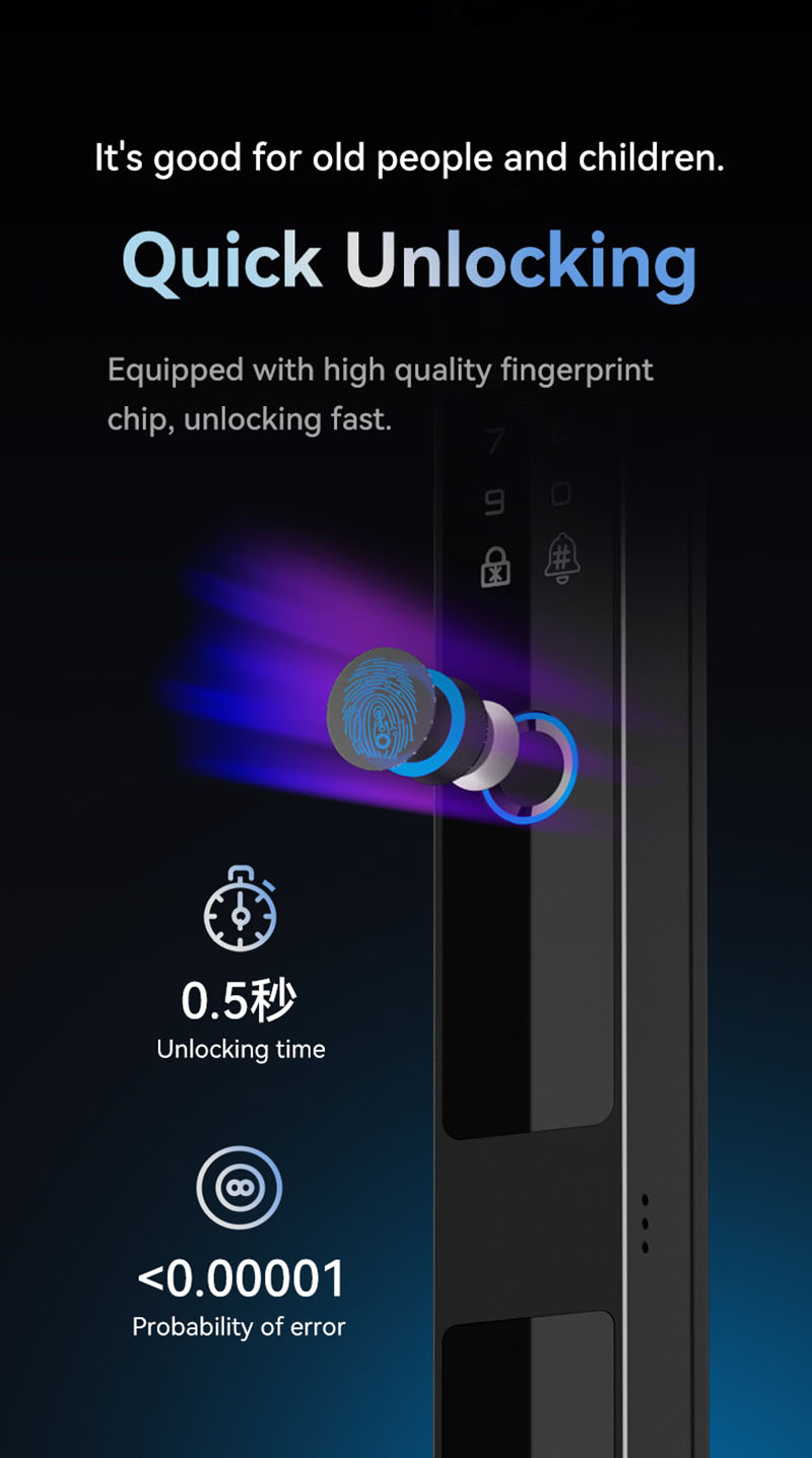 Camera video intercom Waterpro – обзор и цена Peephole Camera Viewer