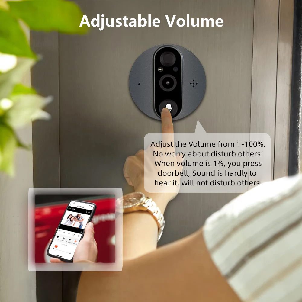3MP WiFi Smart Tuya Peephole 5 – обзор и цена Peephole Camera Viewer