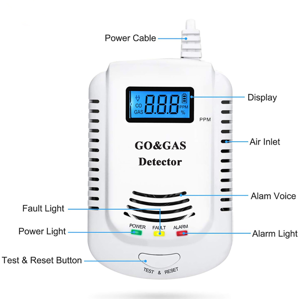 2 in 1 Gas Detector, Plug-in H – обзор и цена Home Security Gadgets