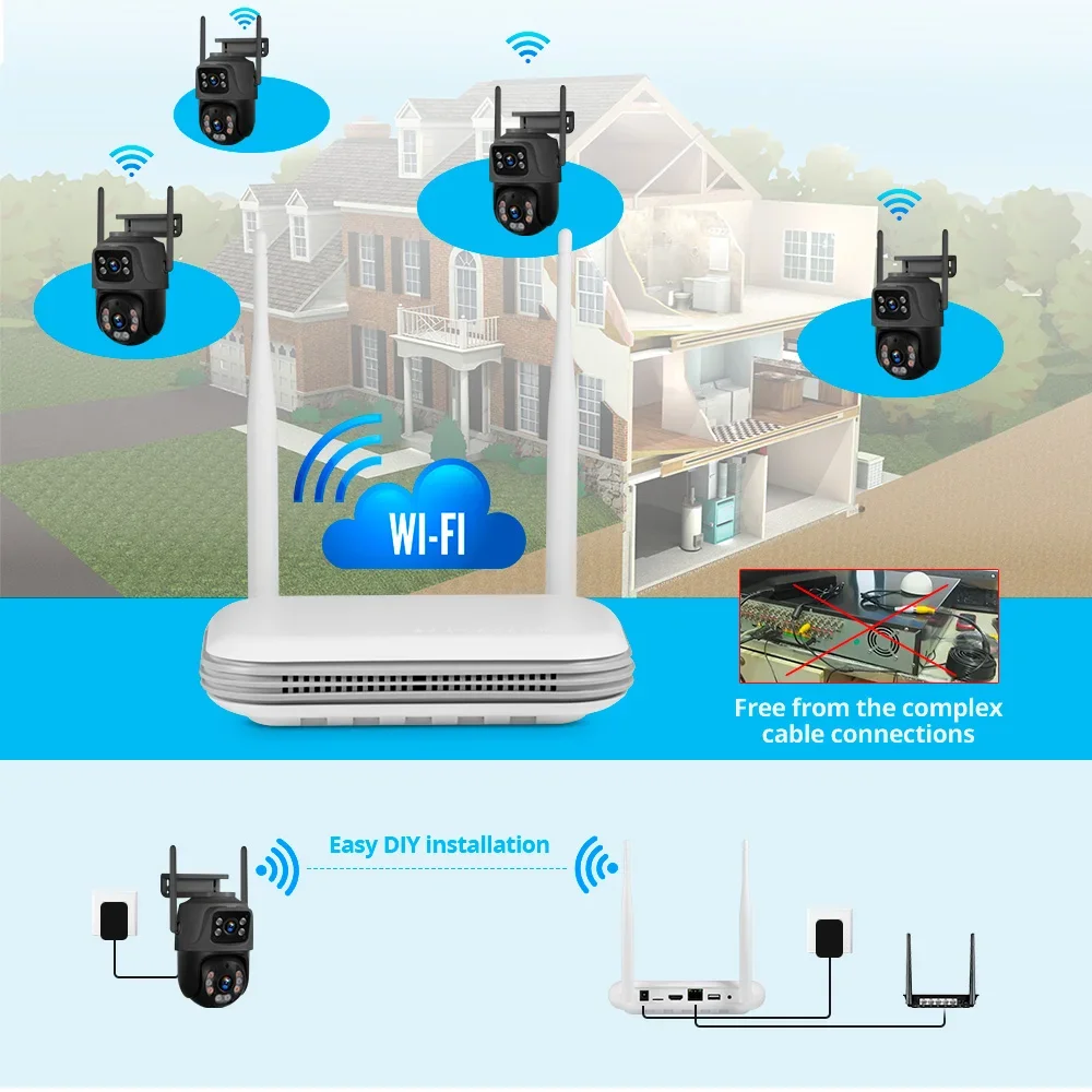 KERUI Mini WIFI Network 8CH NV – обзор и цена Home Security With Cameras