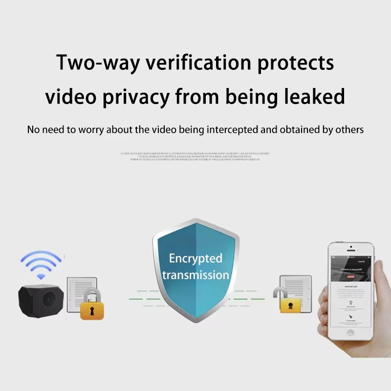 4K HD WiFi Security Camera for – обзор и цена Home Security With Cameras