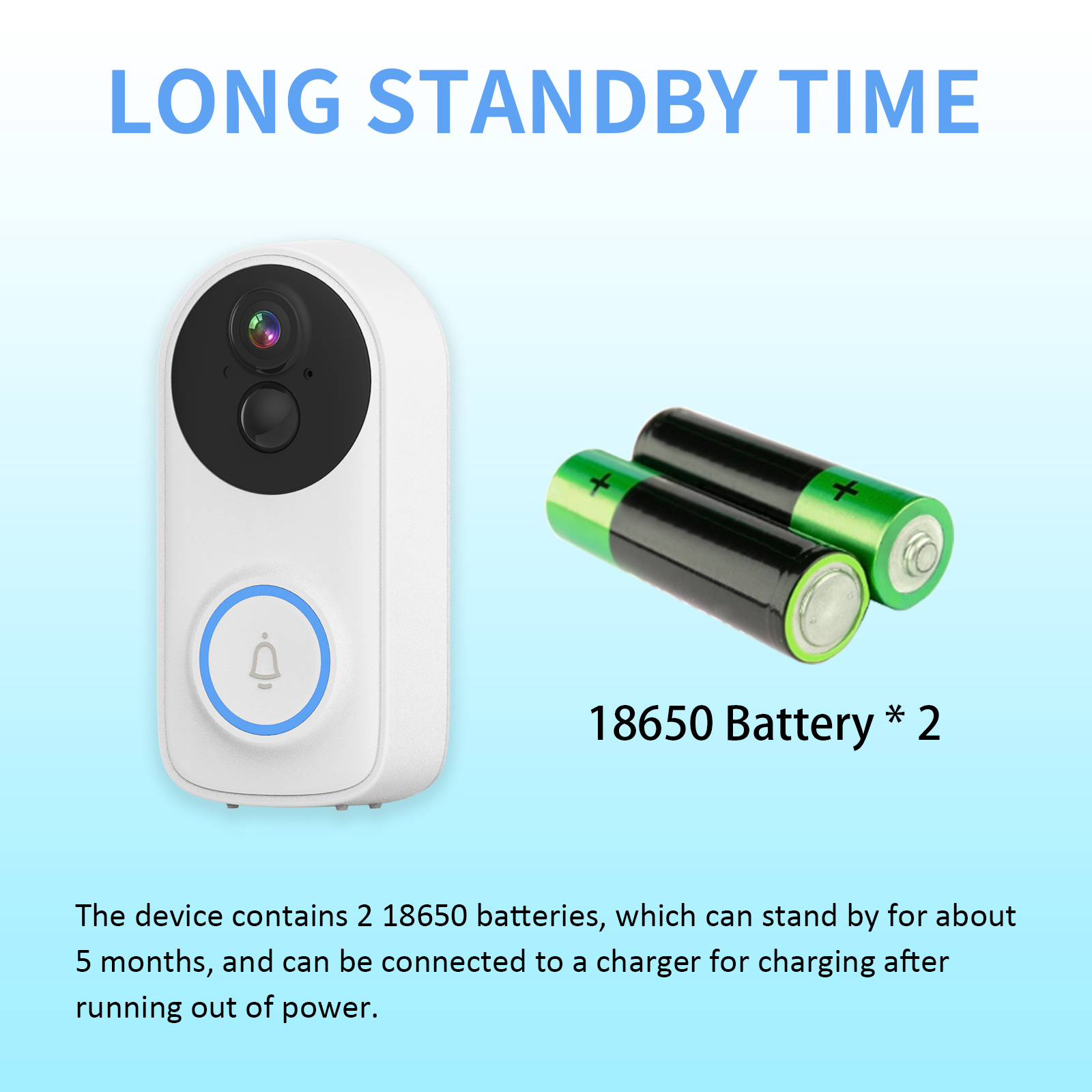 3MP 1296P iCsee APP Wireless W – обзор и цена Peephole Camera Viewer