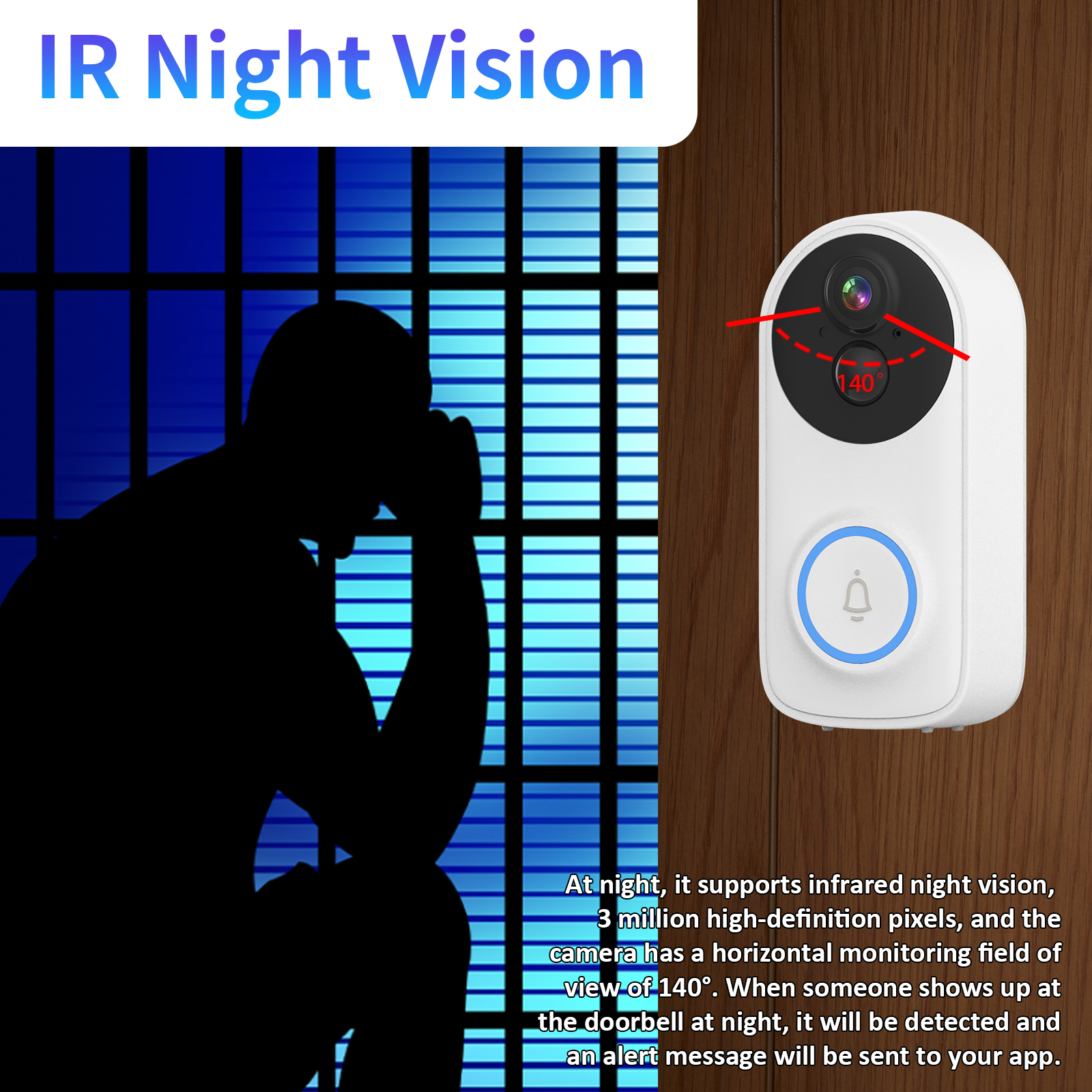 3MP 1296P iCsee APP Wireless W – обзор и цена Peephole Camera Viewer