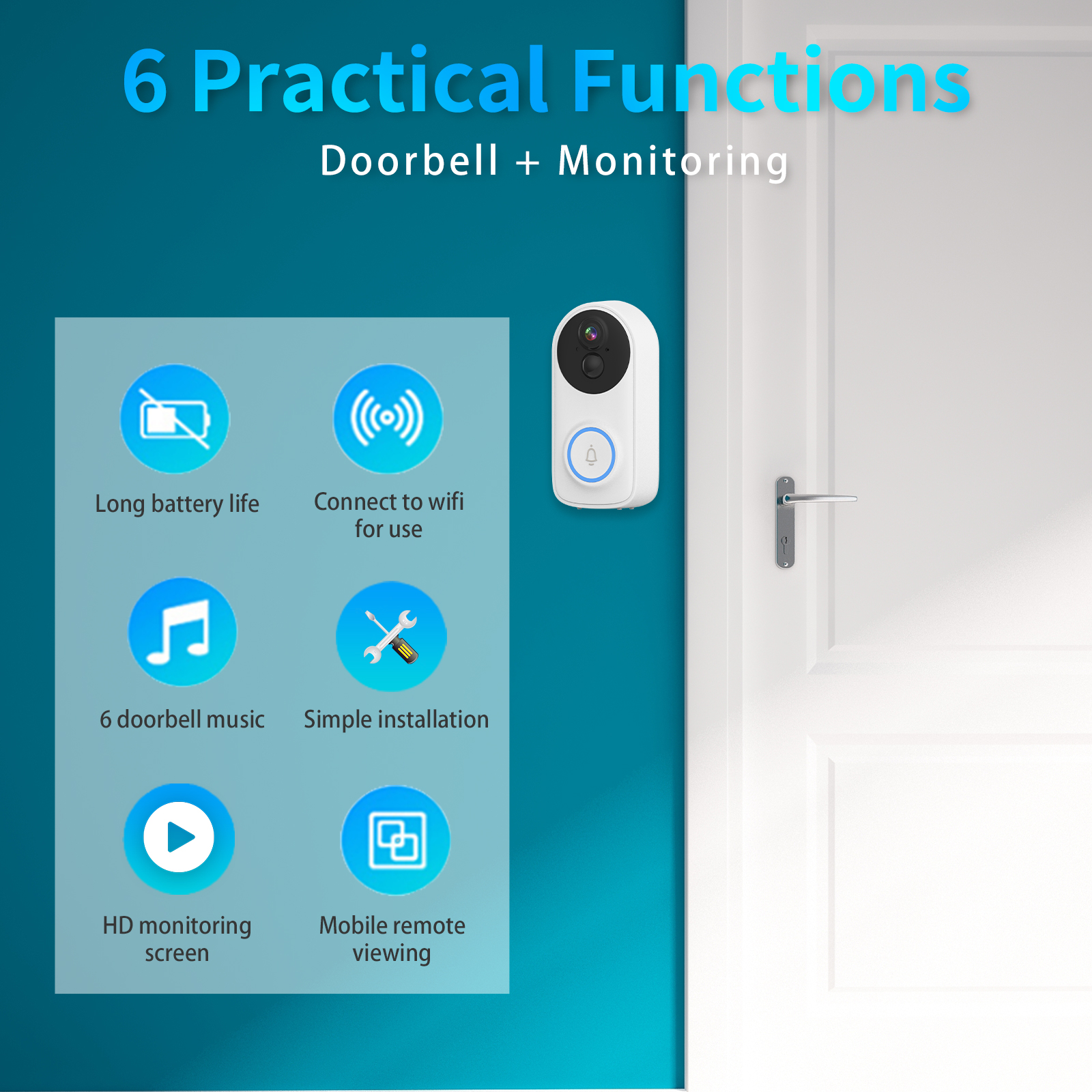 3MP 1296P iCsee APP Wireless W – обзор и цена Peephole Camera Viewer