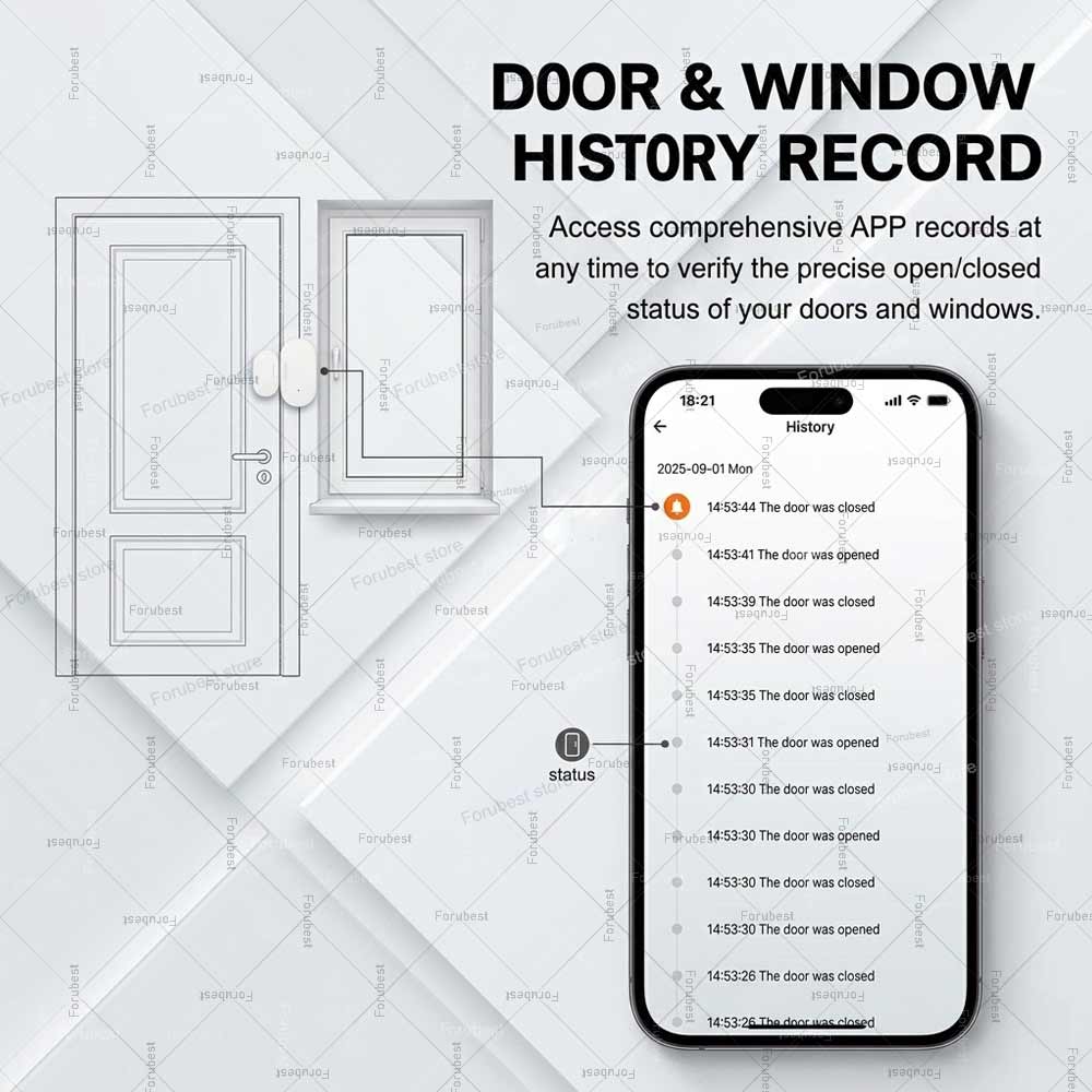 Tuya Zigbee Door Window Sensor – обзор и цена Window Alarm Sensor