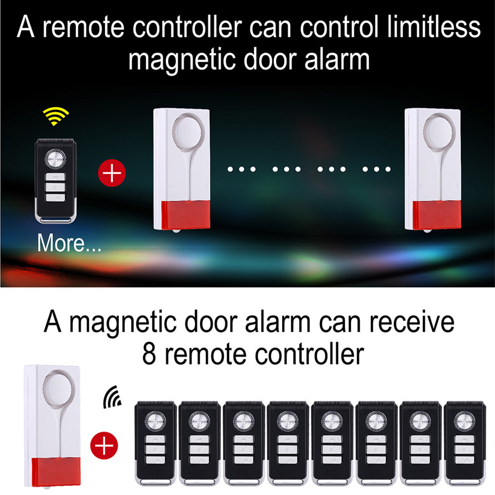Anti-Theft Alarm 110db Loud Do – обзор и цена Window Alarm Sensor