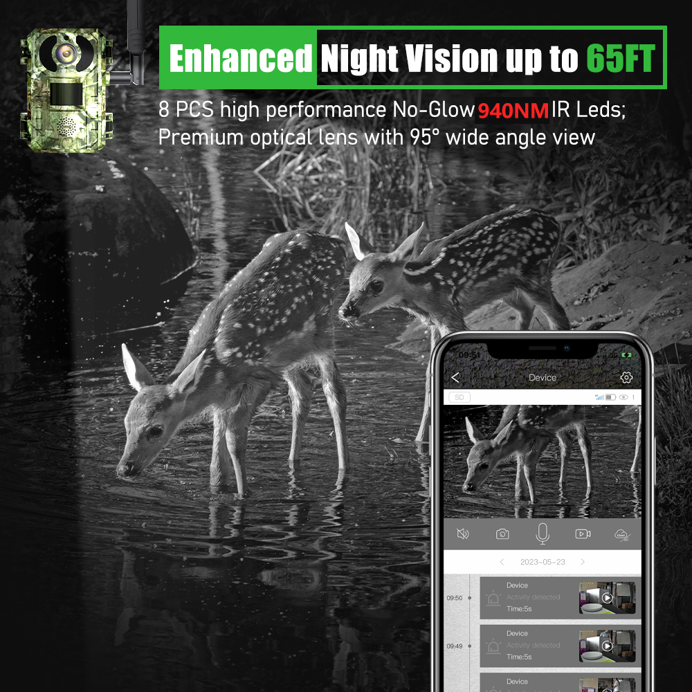 4G Sim Solar Trail Game 940nm  – обзор и цена Home Security Game