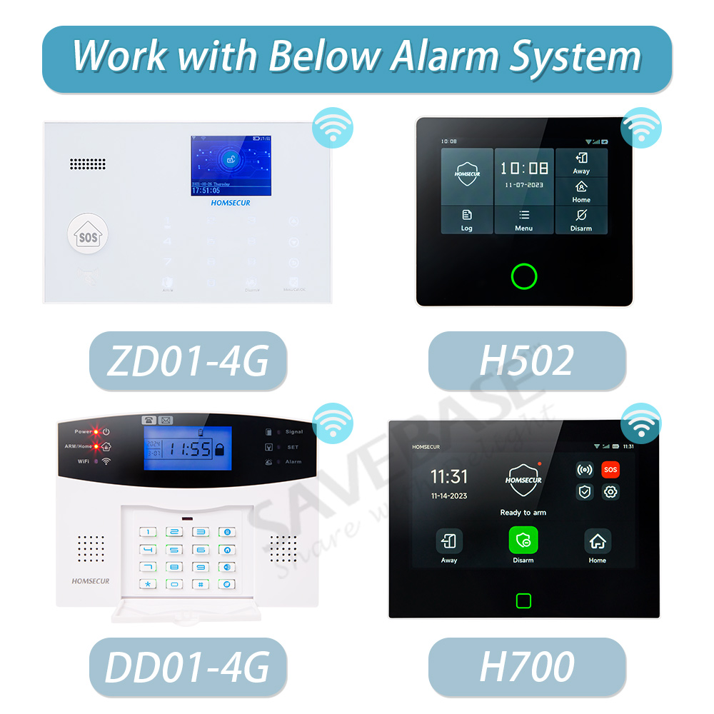 2Pcs E2 Wireless Door/Window S – обзор и цена Sim Gsm Alarm