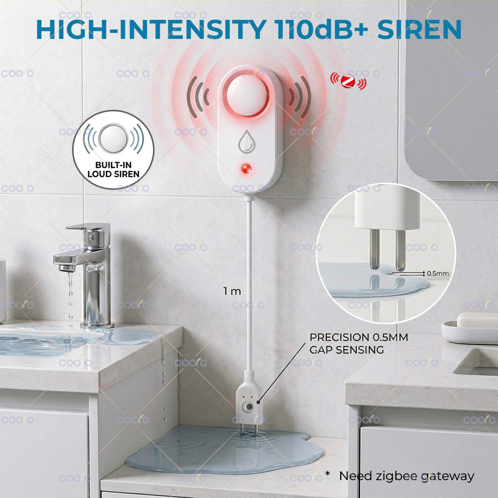 Tuya Zigbee Water Sensor Leaka – обзор и цена Home Security Gadgets