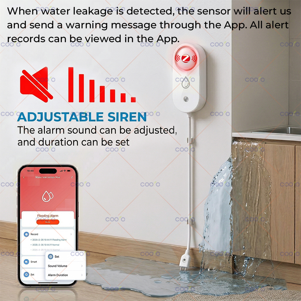 Tuya Zigbee Water Sensor Leaka – обзор и цена Home Security Gadgets