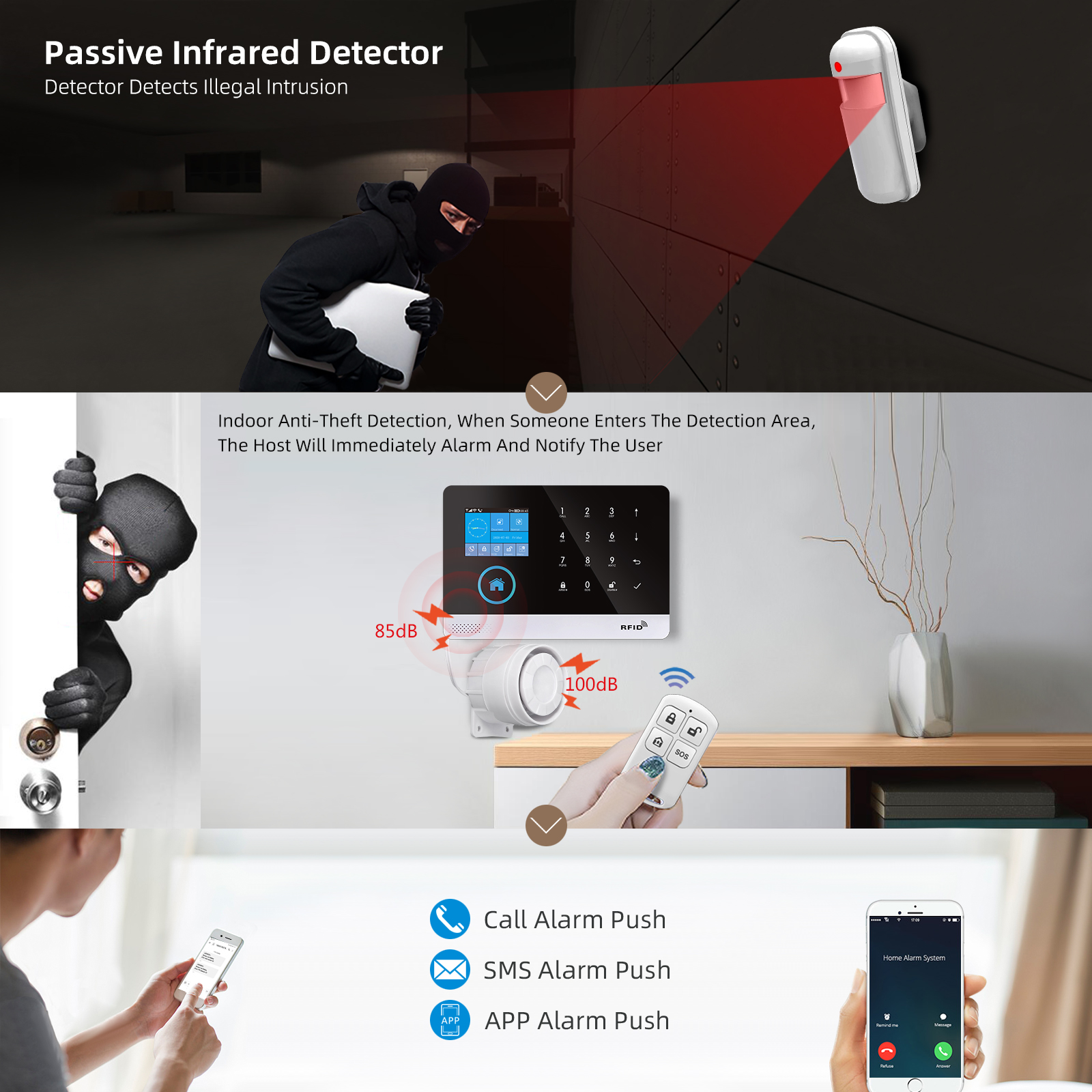 PGST ZigBee Tuya 433MHz Smart  – обзор и цена Sim Gsm Alarm