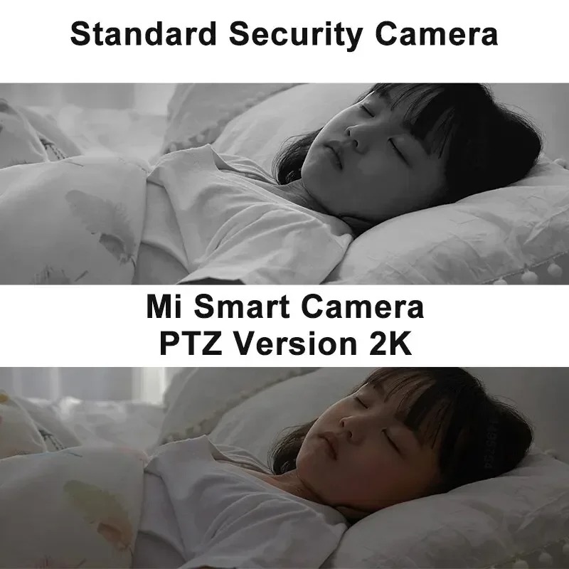 Xiaomi 360° Smart Home Securit – обзор и цена Home Security Camera Xiaomi