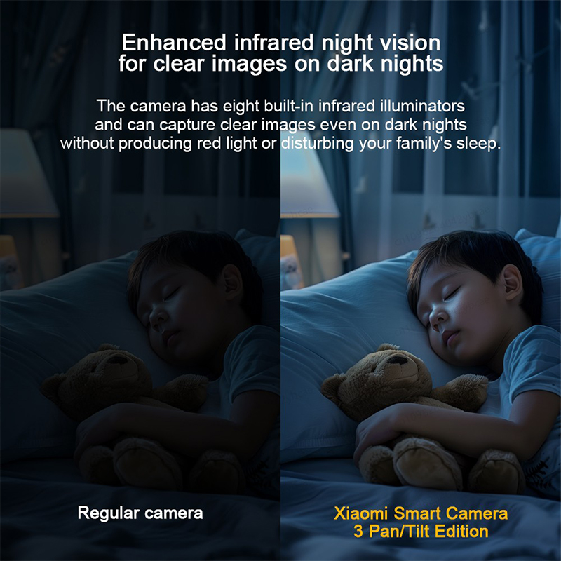 XIAOMI 360° Smart Camera 3 PTZ – обзор и цена Home Security Camera Xiaomi