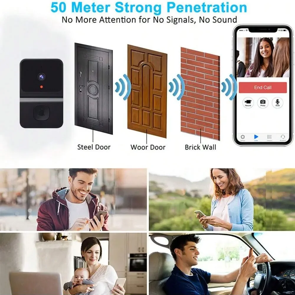 Wireless Doorbell WiFi Outdoor – обзор и цена Home Security Front Door