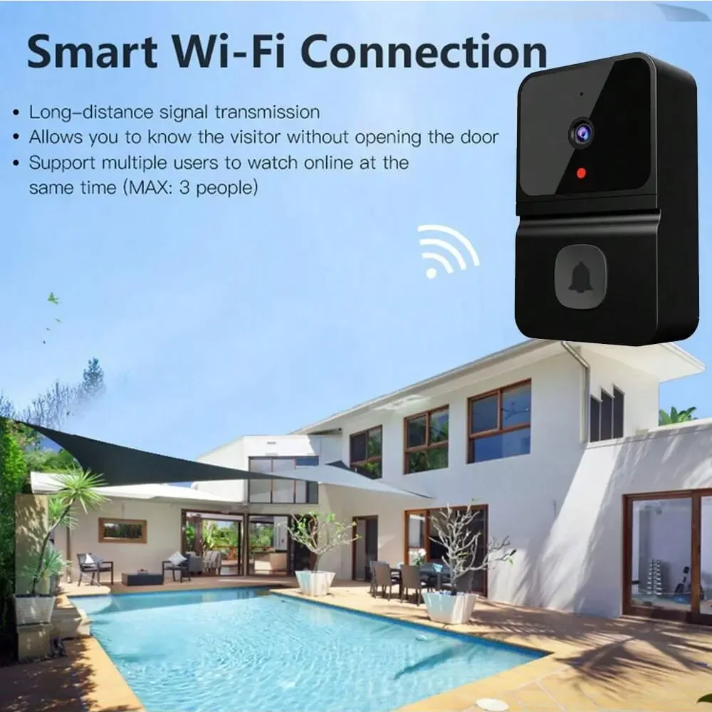 Wireless Doorbell WiFi Outdoor – обзор и цена Home Security Front Door
