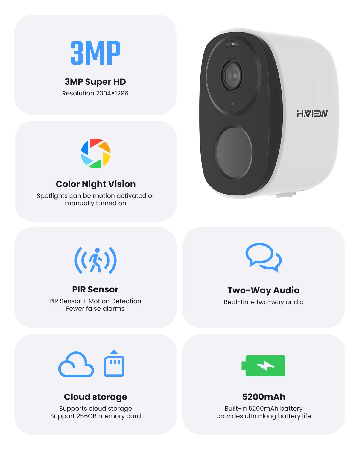 H.VIEW PIR Battery Powered Cam – обзор и цена Home Security Camera Xiaomi