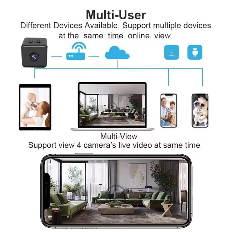 1080p Mini Camera Home Small W – обзор и цена Home Security Front Door