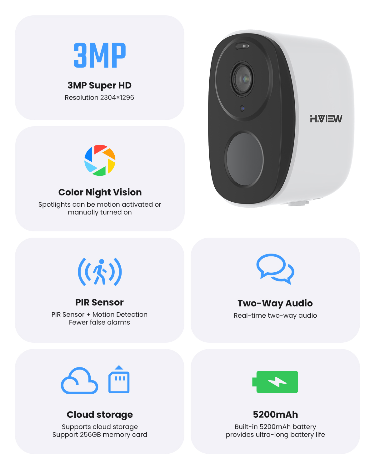 H.VIEW PIR Battery Powered Cam – обзор и цена Home Security Camera Xiaomi