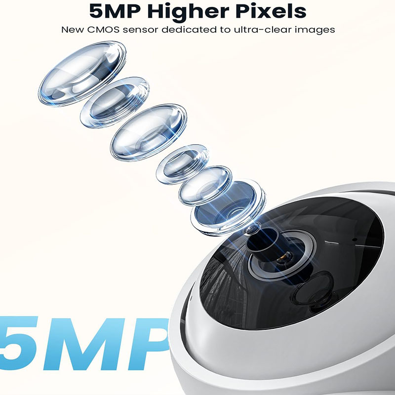 ieGeek 5MP Indoor Home Securit – обзор и цена Home Security Camera Xiaomi