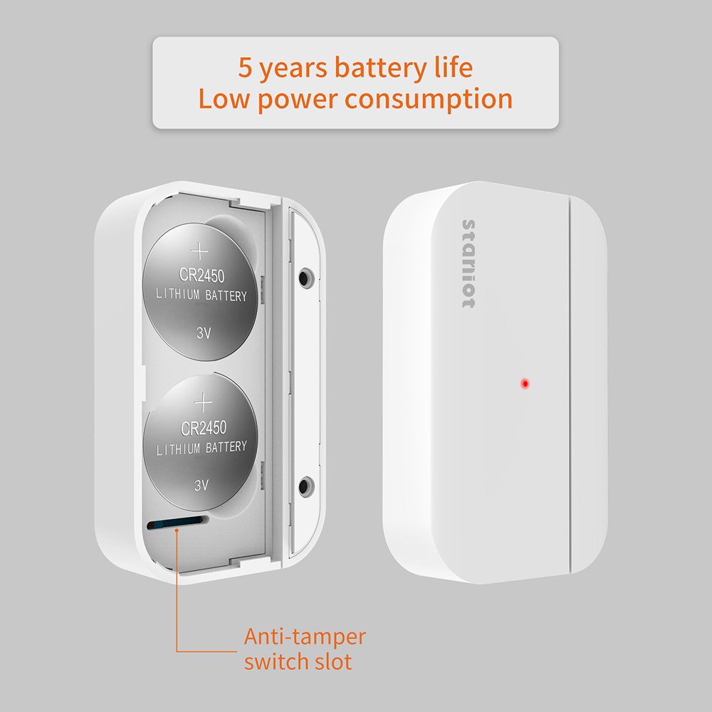 Staniot 5-Year Battery life Co – обзор и цена Window Alarm Sensor