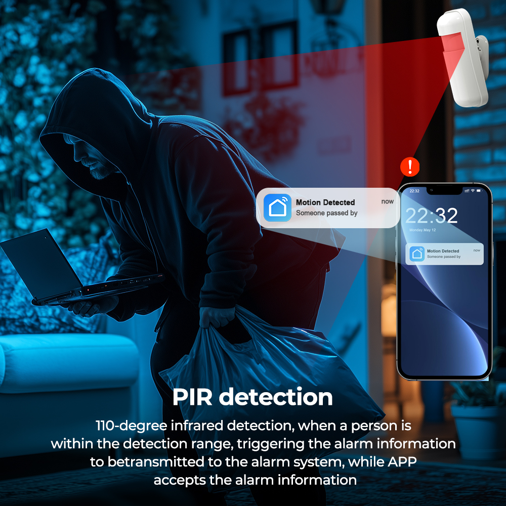 433MHZ PIR Sensor Home Alarm M – обзор и цена Sim Gsm Alarm