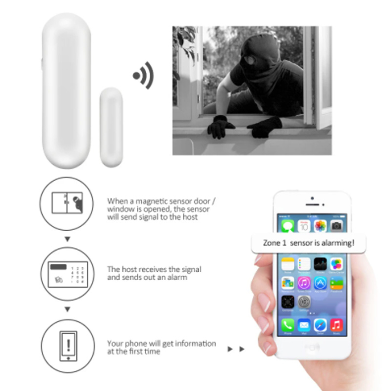 MD-211R Wireless 433/868MHz Al – обзор и цена Window Alarm Sensor
