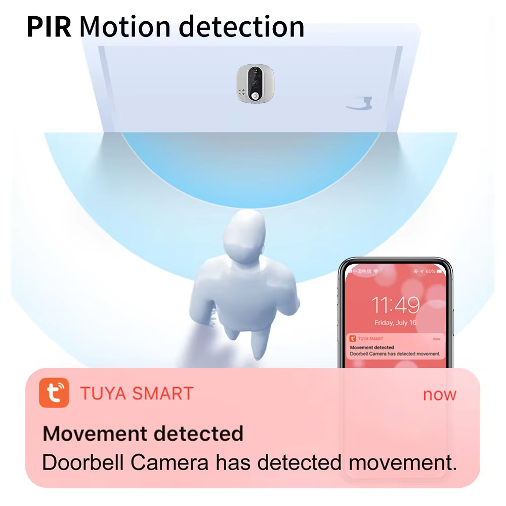 Tuya 1080P WiFi Door Bell Came – обзор и цена Peephole Camera Viewer
