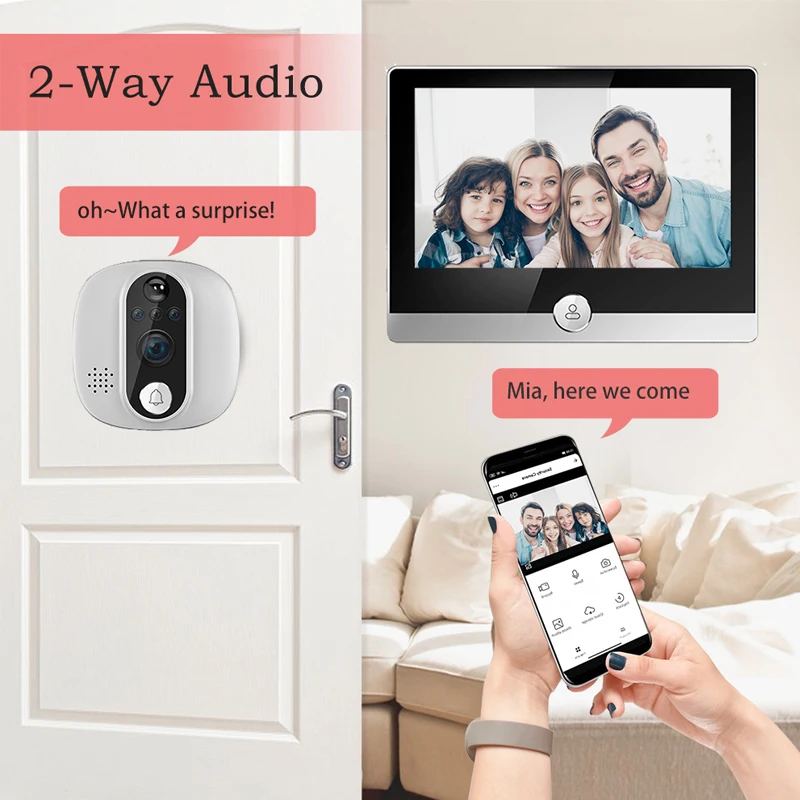 Tuya Video Doorbell 1080P WiFi – обзор и цена Peephole Camera Viewer