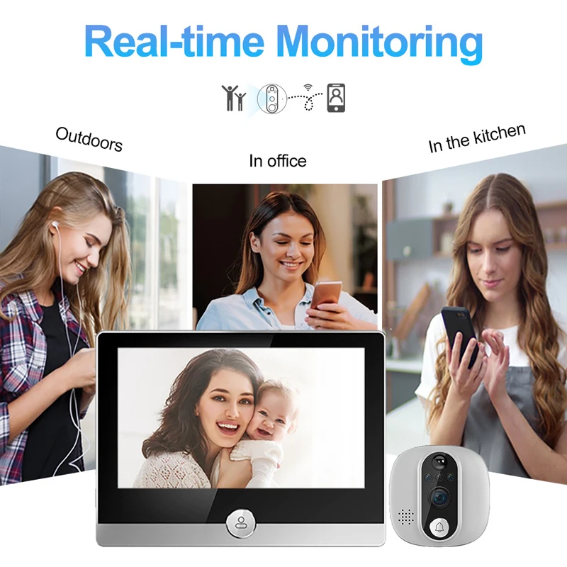 Tuya Video Doorbell 1080P WiFi – обзор и цена Peephole Camera Viewer