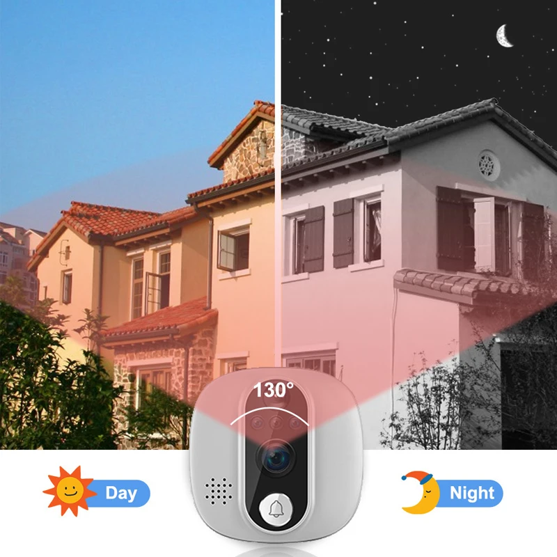 Tuya Video Doorbell 1080P WiFi – обзор и цена Peephole Camera Viewer