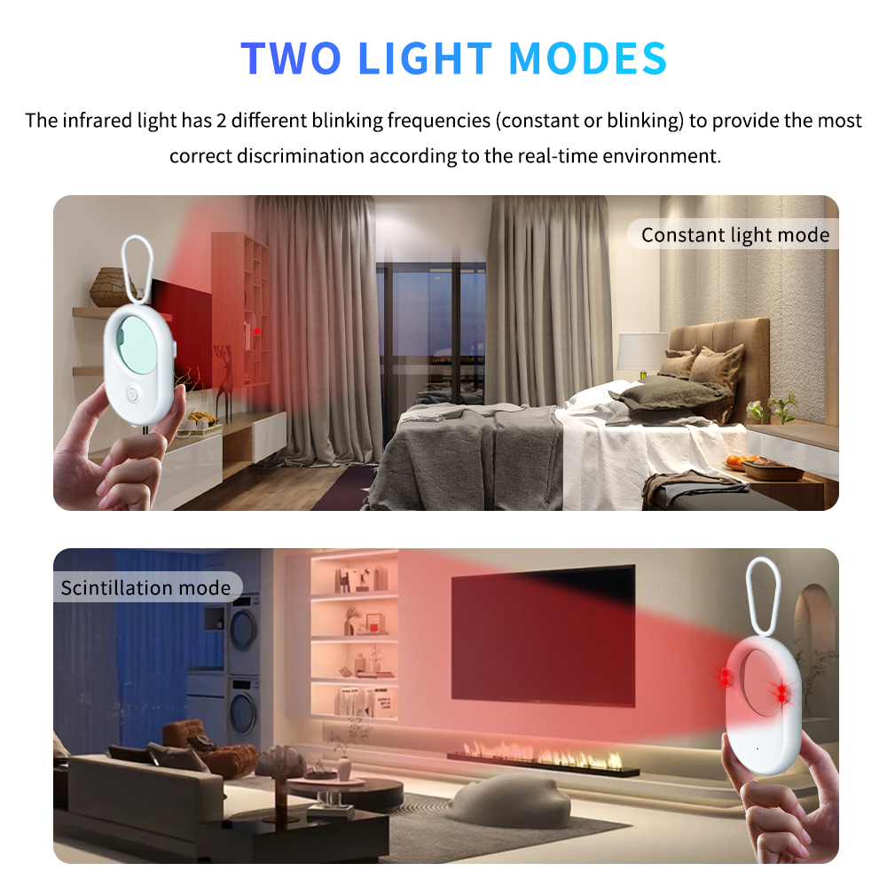 Hidden Camera Detector Profess – обзор и цена Home Security With Cameras