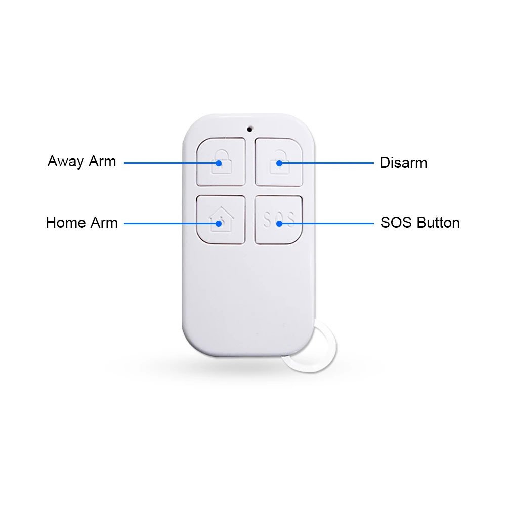 433MHz Wireless Remote Control – обзор и цена Sim Gsm Alarm