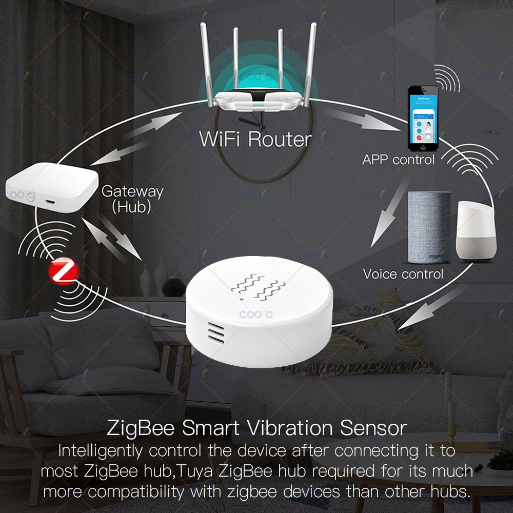Tuya Zigbee Smart Vibration Se – обзор и цена Window Alarm Sensor