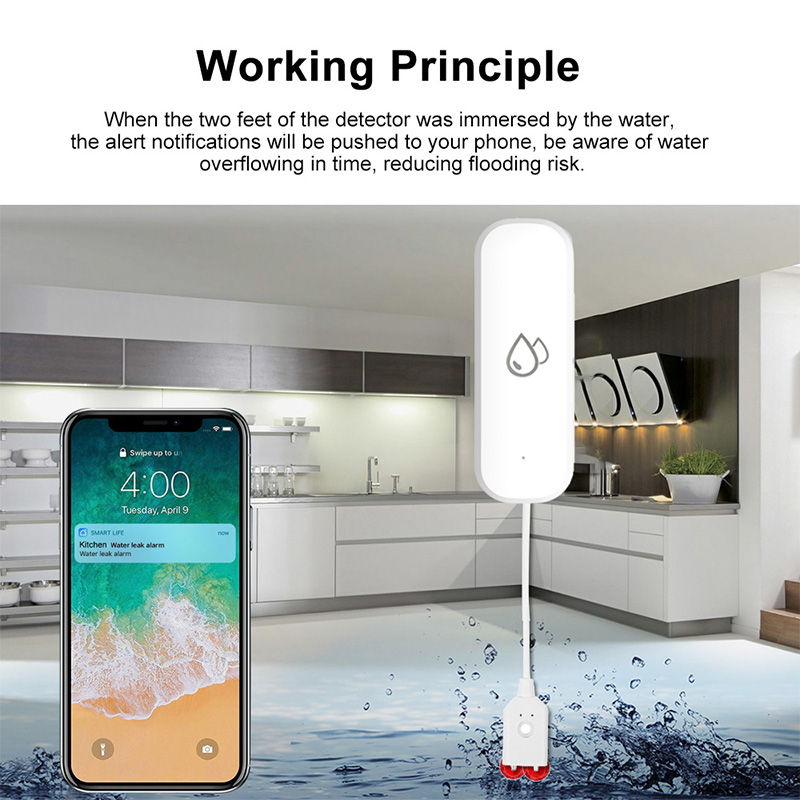 Tuya WiFi Water Leakage Alarm  – обзор и цена Home Security Gadgets