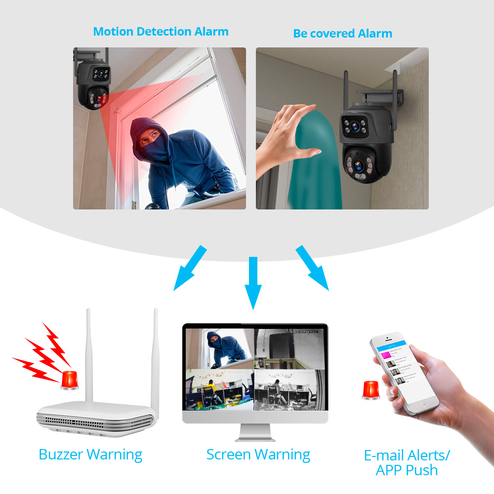 KERUI Mini Network WIFI 8CH NV – обзор и цена Home Security With Cameras