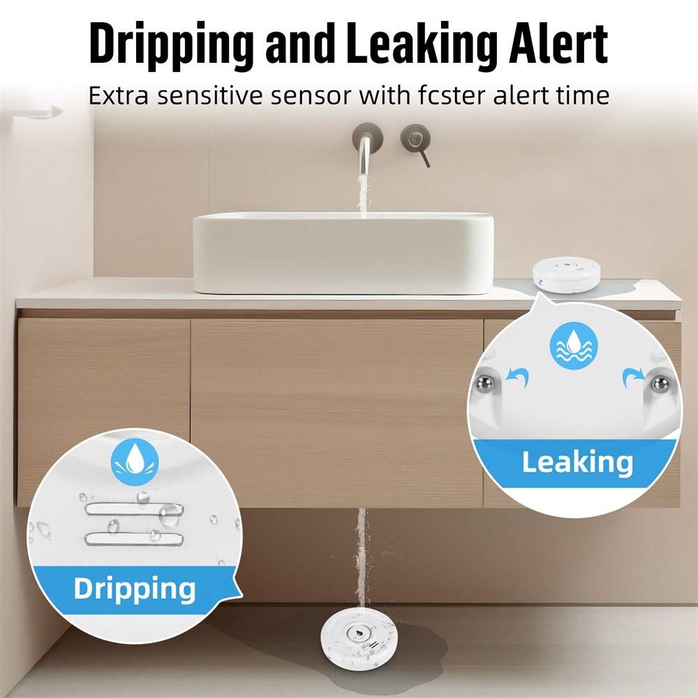 Fuers Water Leakage Detector S – обзор и цена Sim Gsm Alarm