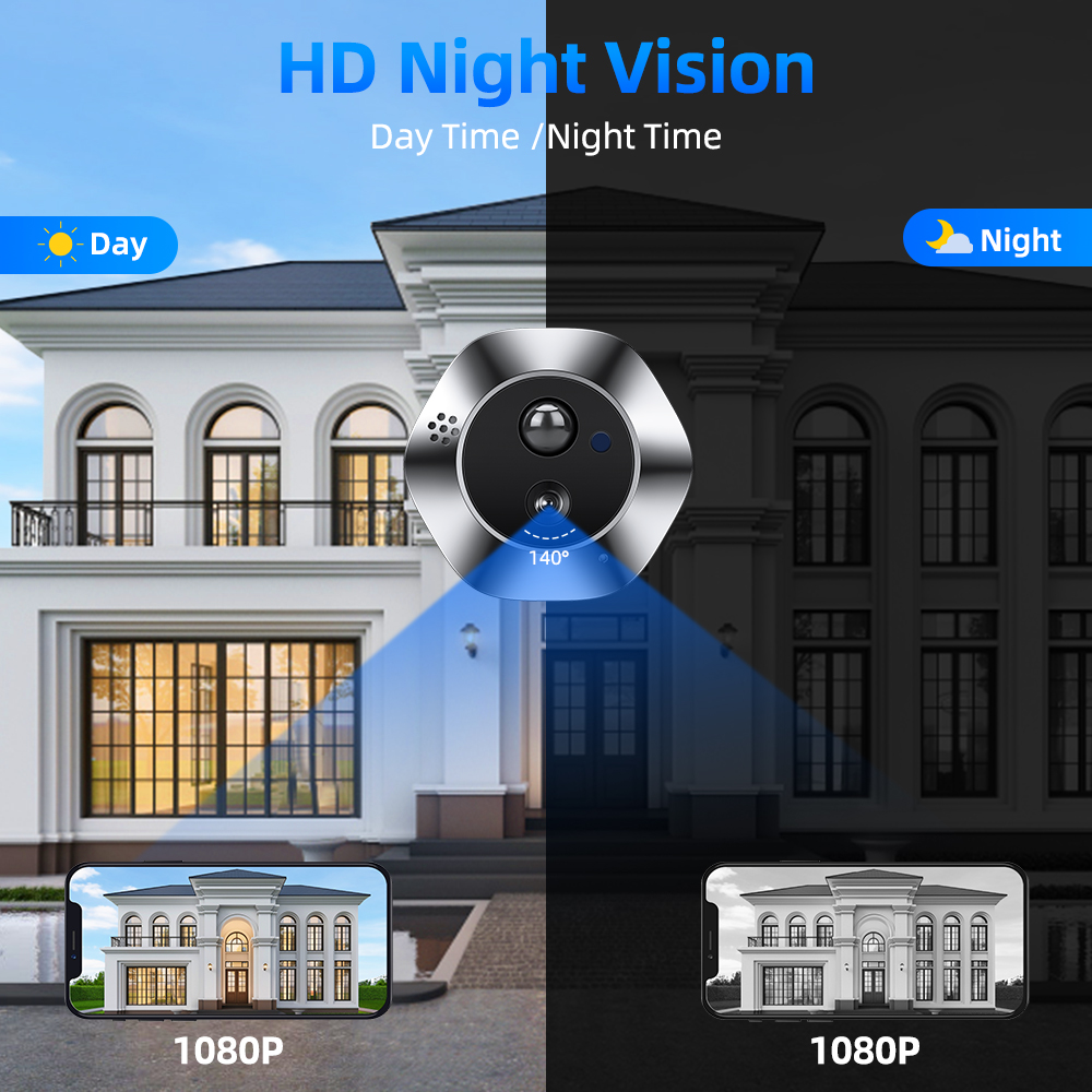 Goelely Tuya WIFI Peephole Doo – обзор и цена Peephole Camera Viewer