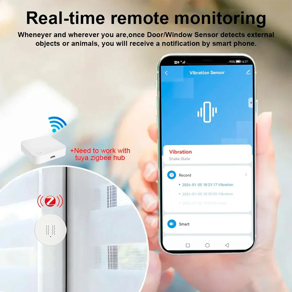 Tuya ZigBee Smart Vibration &  – обзор и цена Sim Gsm Alarm