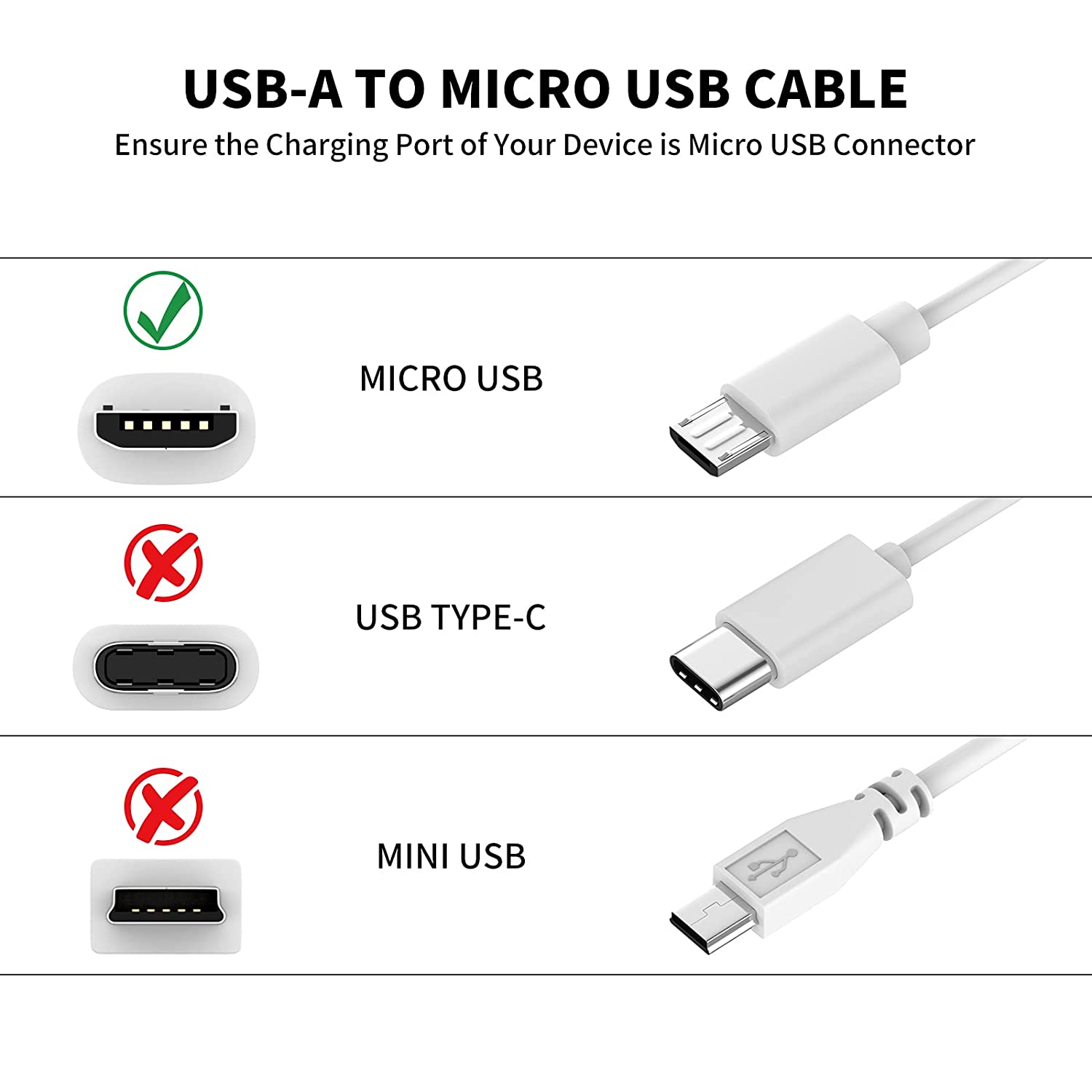 3~13m Micro USB Extension Cabl – обзор и цена Home Security Camera Xiaomi