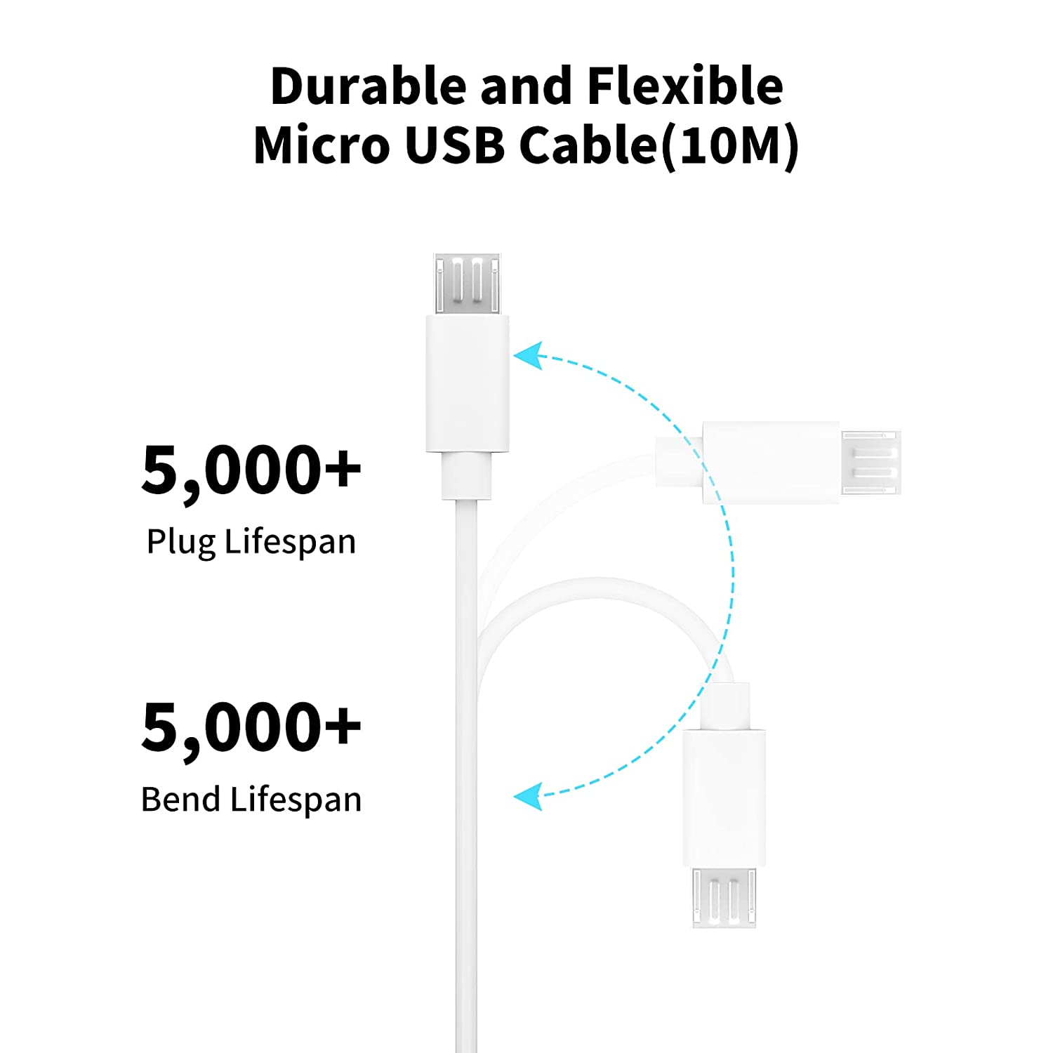 3~13m Micro USB Extension Cabl – обзор и цена Home Security Camera Xiaomi