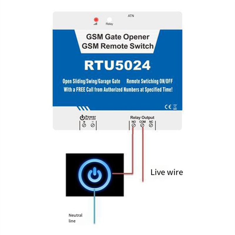 B04C-RTU5024 GSM Door Opener R – обзор и цена Home Security Door
