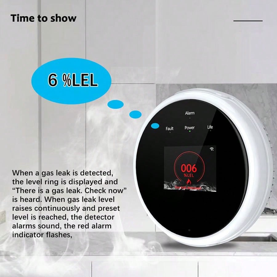 2.4G WiFi Gas Alarm Sensor Com – обзор и цена Home Security Gadgets