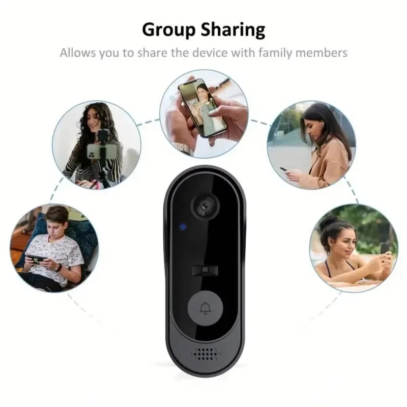 Tuya WIFI Camera Doorbell HD V – обзор и цена Home Security Front Door