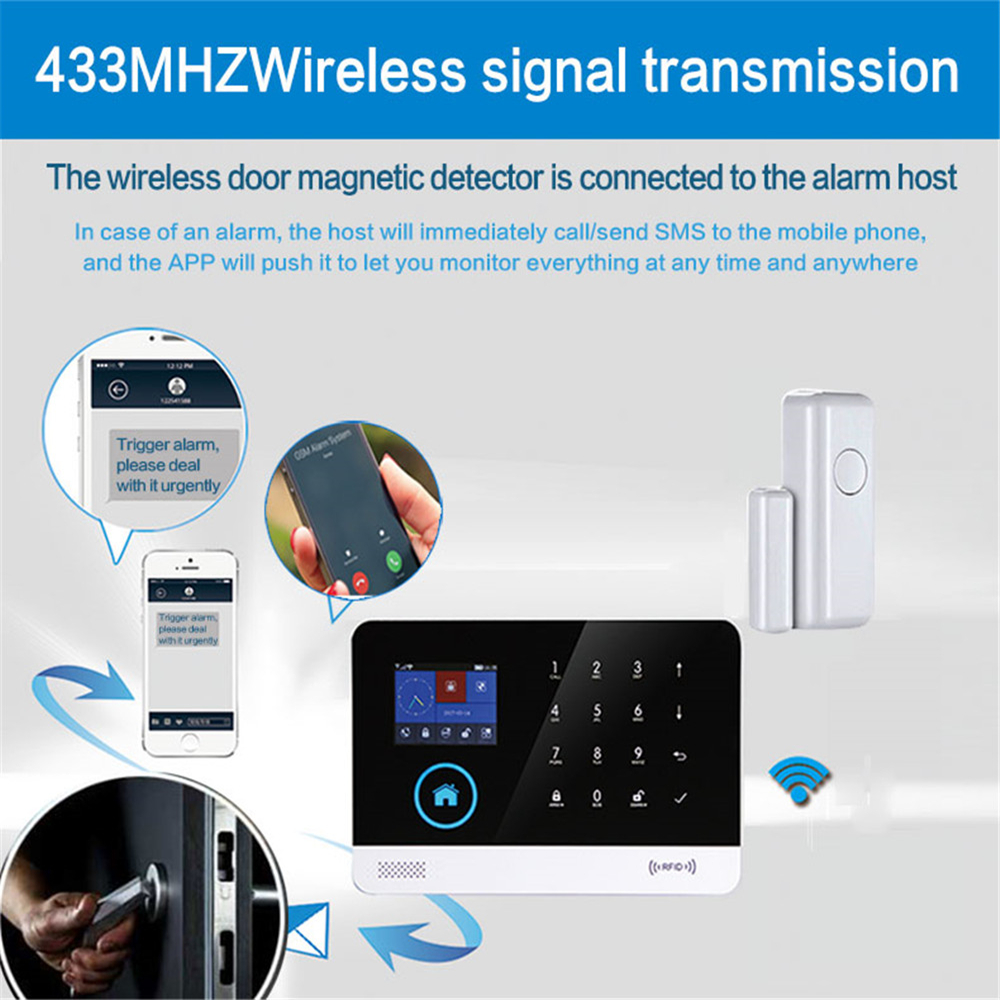 433mhz  Wireless Window Door M – обзор и цена Sim Gsm Alarm