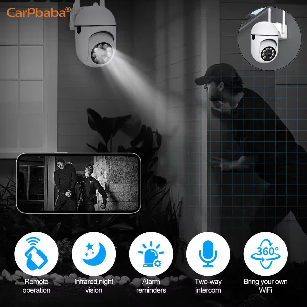 iCam365 2MP IP Camera Smart Ou – обзор и цена Home Security Front Door
