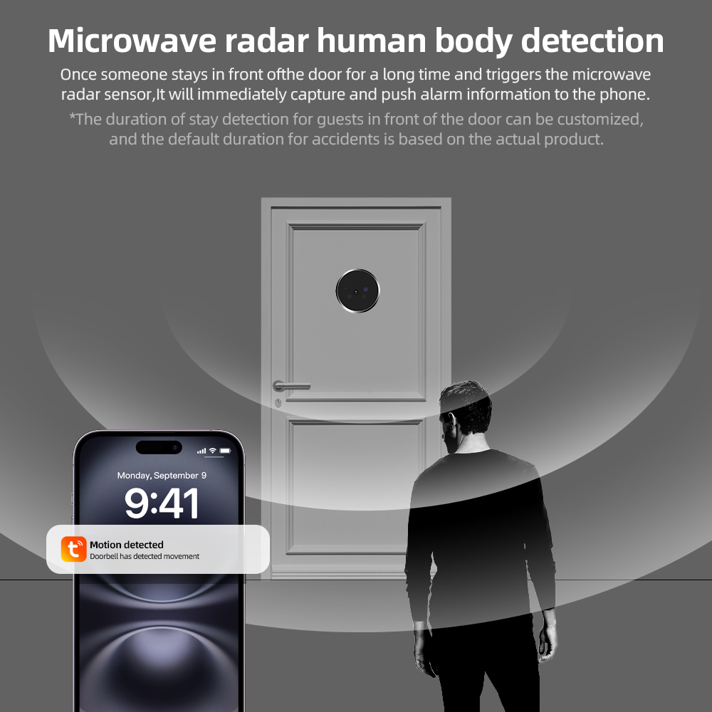 MINI Microwave Radar Motion De – обзор и цена Peephole Camera Viewer