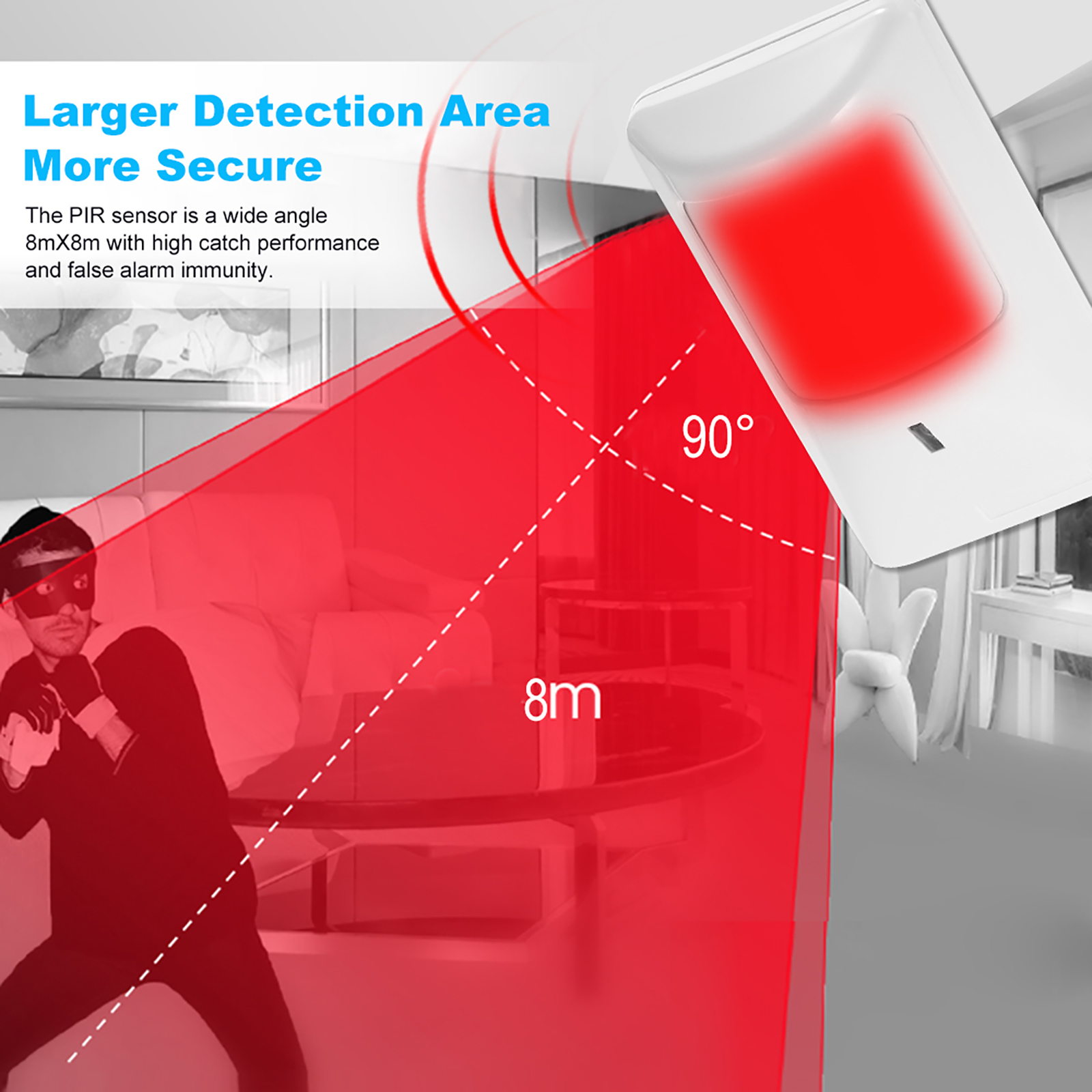 2pcs Sensor Anti-Pet PIR Motio – обзор и цена Sim Gsm Alarm