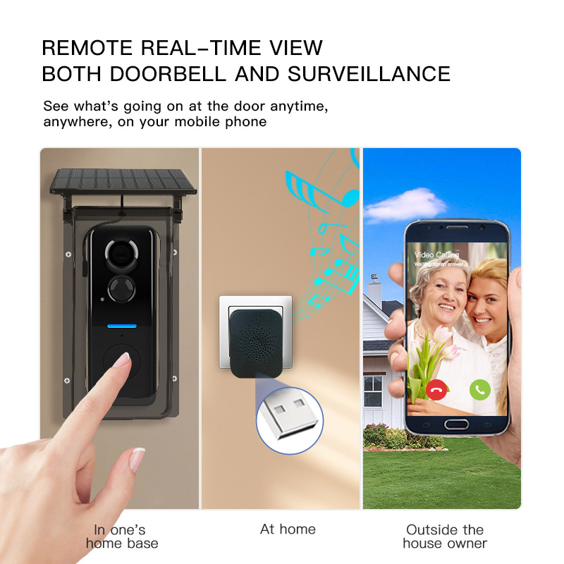 Tuya Outdoor Wireless Doorbell – обзор и цена Peephole Camera Viewer